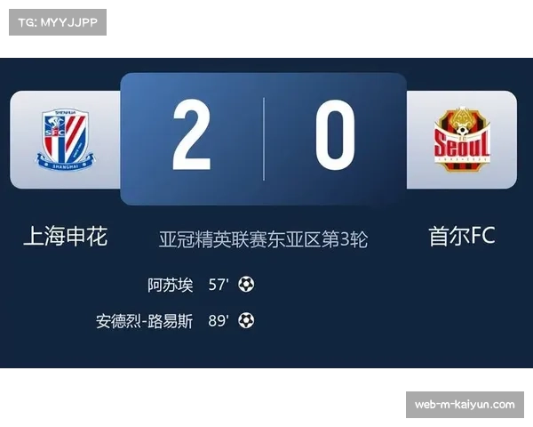 亚冠联赛品牌价值持续增长 转播覆盖范围扩大至全球